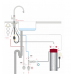 Quooker FXRGME Flex Round Tap with Hose + PRO3 Boiling Water Tank (Gunmetal) Quooker FXRGME Flex Round Tap with Hose + PRO3 Boiling Water Tank (Gunmetal)