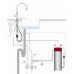 Quooker FXRSST Flex Round 帶有軟管一體式水龍頭 + PRO3 滾水水箱 (拉絲不鏽鋼) Quooker FXRSST Flex Round 帶有軟管一體式水龍頭 + PRO3 滾水水箱 (拉絲不鏽鋼)