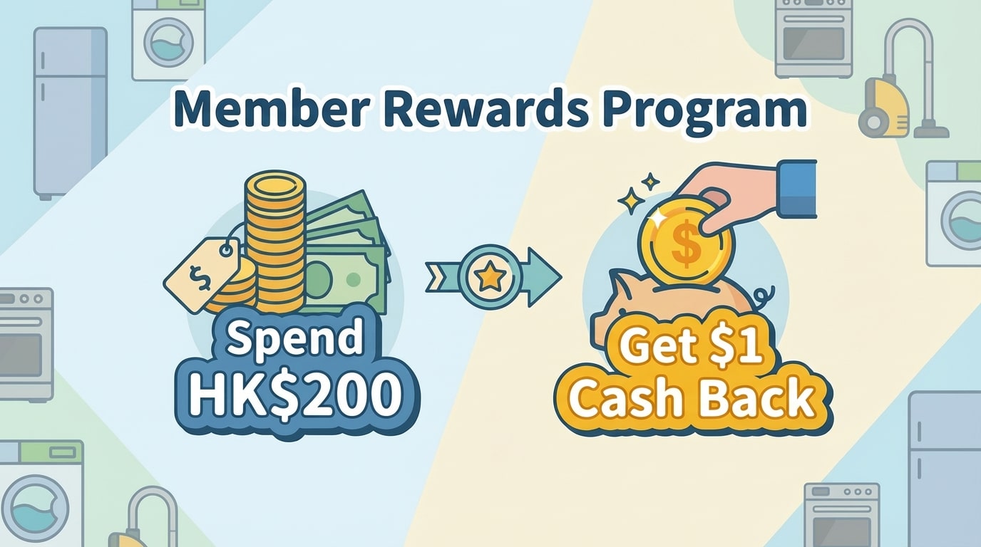 Loyalty Points Program