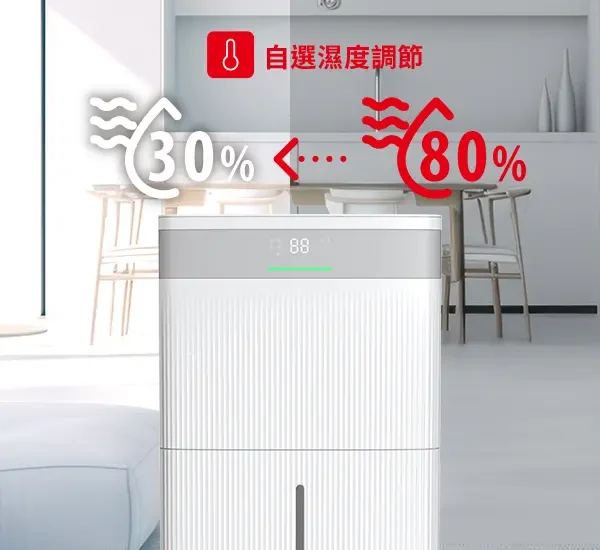 RAD-D200H 30%至80%濕度調節示意