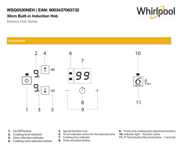 Whirlpool WSQ0530NEH Induction Hob features diagram