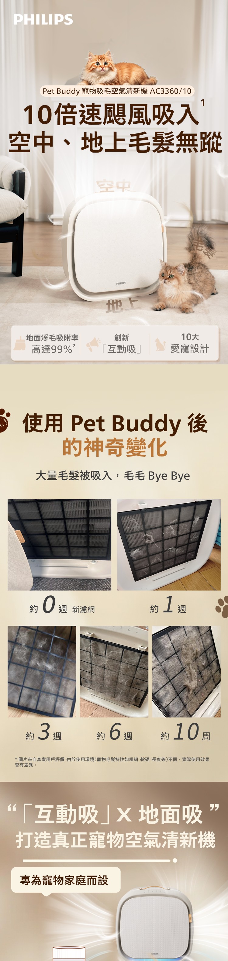 PHILIPS AC3360/10 Pet Air Purifier - Image 2