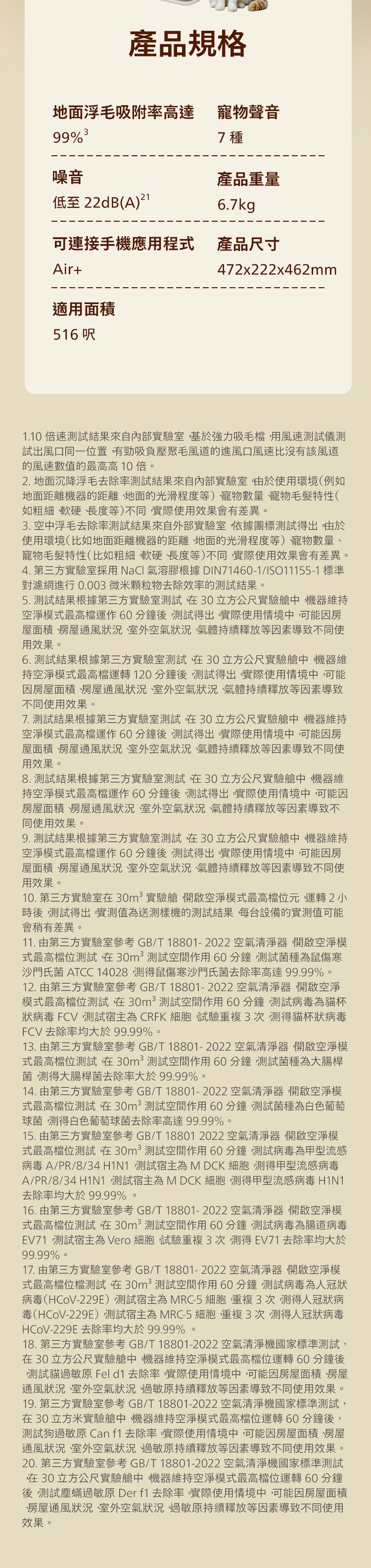 PHILIPS AC3360/10 Pet Air Purifier - Image 11