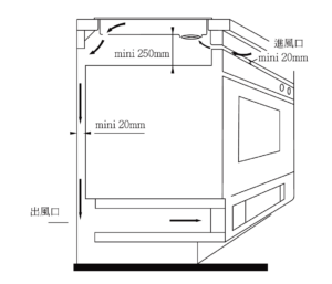 LIGHTING LGE56CNB Hob Design