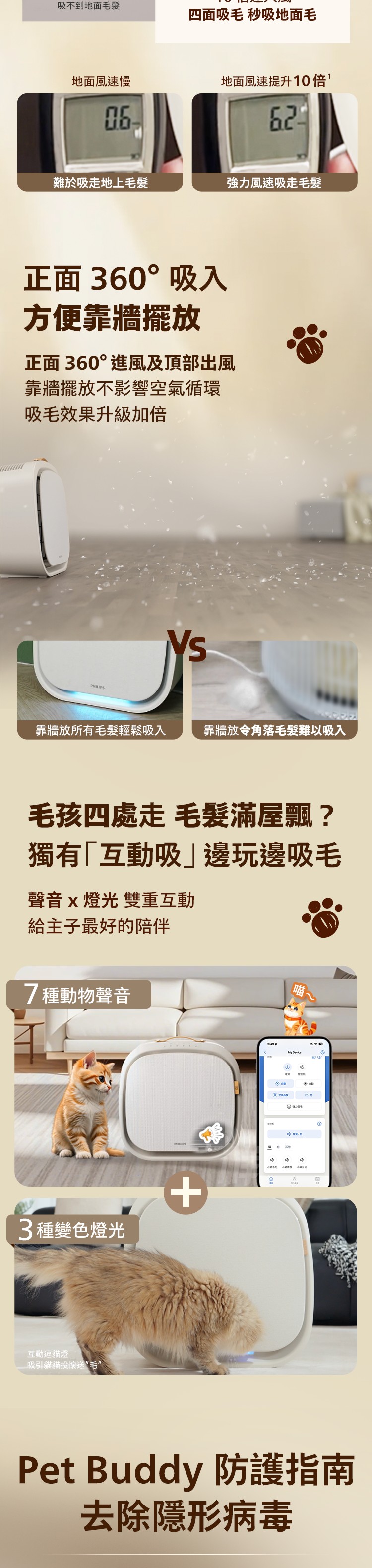 PHILIPS AC3360/10 Pet Air Purifier - Image 5