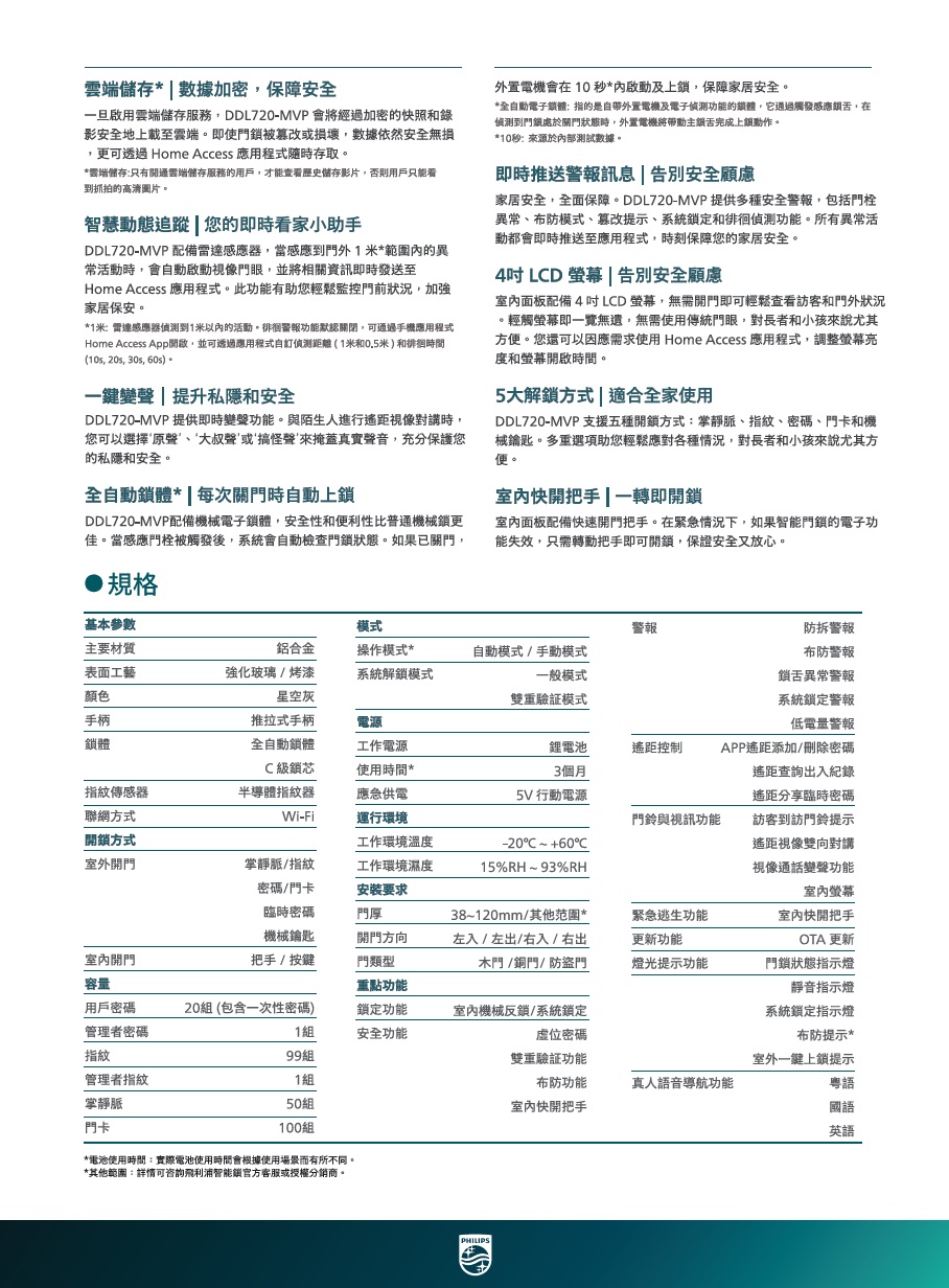 PHILIPS 飛利浦 DDL720-MVP 智能門鎖多功能展示