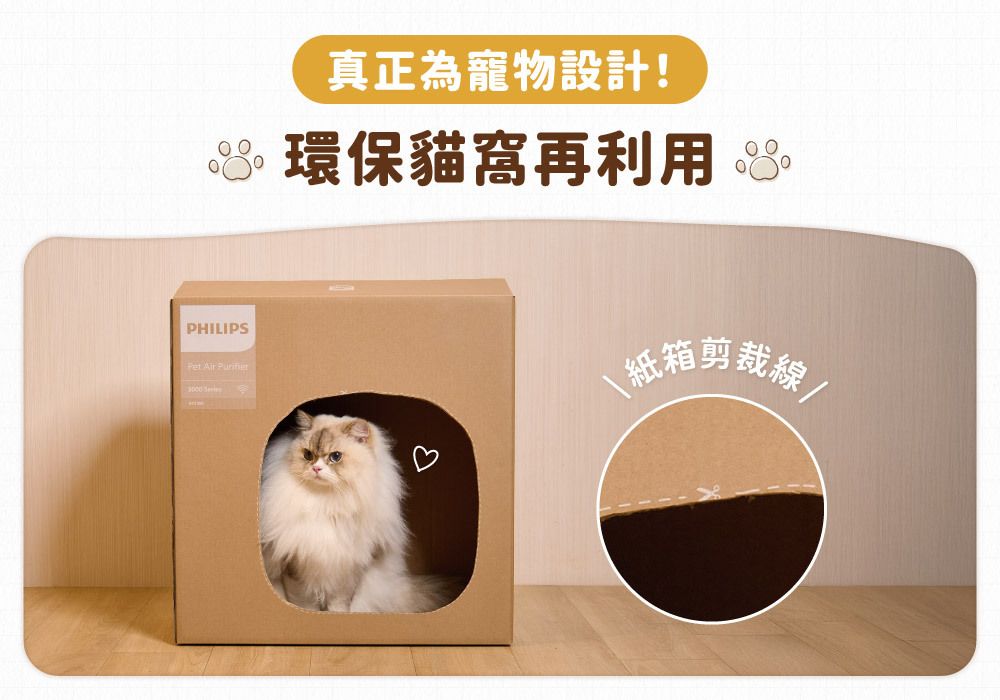 PHILIPS AC3360/10 Pet Air Purifier - Image 1